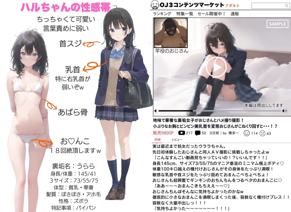 地味で華奢な裏垢女子がおじさんに甘やかされてハメ撮り撮影〜BSS編、僕が先に好きだったのに〜 画像1