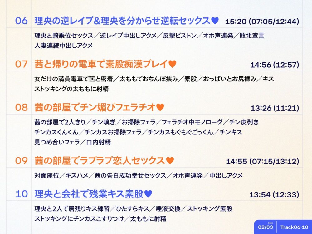 巨乳先輩OLがチンカス汚ちんぽに媚び媚びご奉仕してくれる新入社員研修♪【KU100】 画像6
